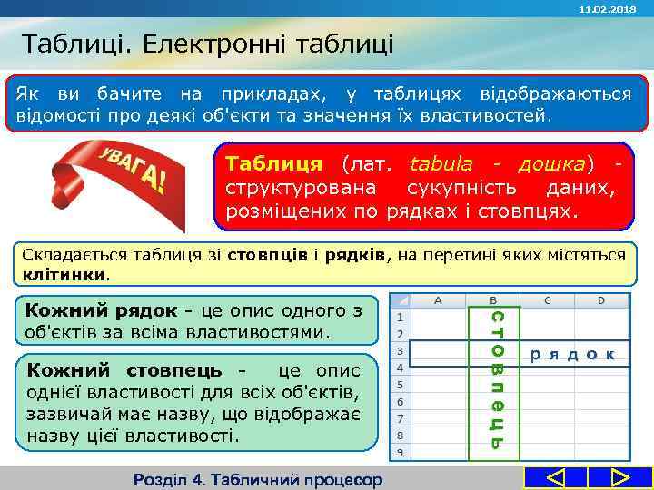 11. 02. 2018 Таблиці. Електронні таблиці Як ви бачите на прикладах, у таблицях відображаються