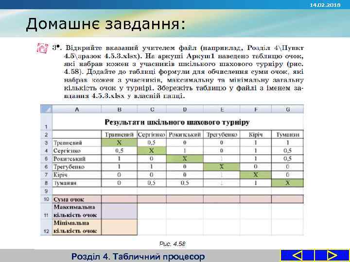 14. 02. 2018 Домашнє завдання: Розділ 4. Табличний процесор 