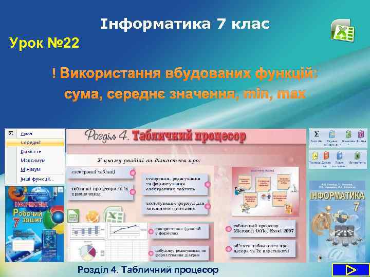 Інформатика 7 клас Урок № 22 Використання вбудованих функцій: сума, середнє значення, min, max