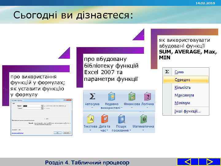 14. 02. 2018 Сьогодні ви дізнаєтеся: про використання функцій у формулах; як уставити функцію