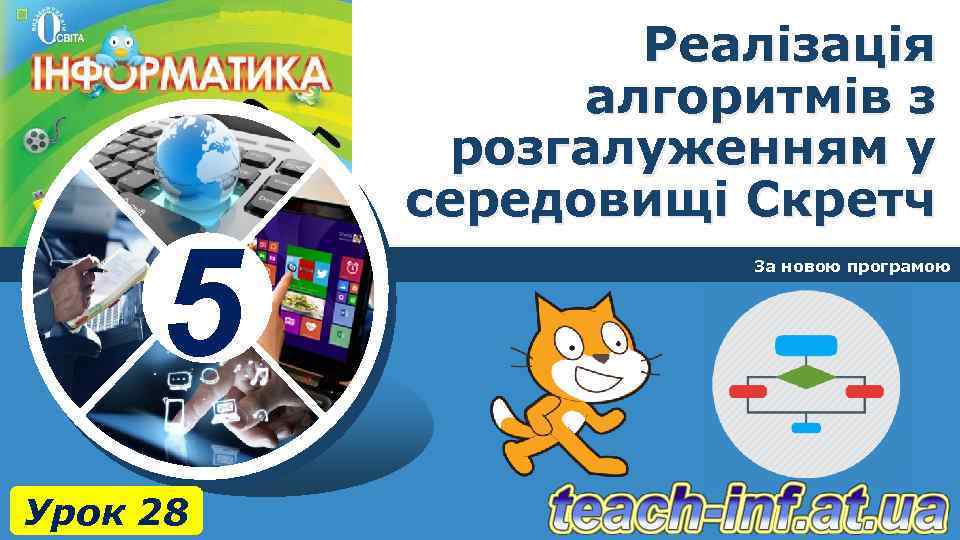 5 Урок 28 Реалізація алгоритмів з розгалуженням у середовищі Скретч За новою програмою 