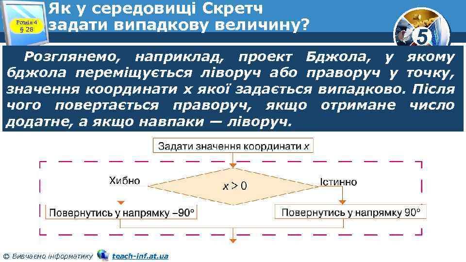 Розділ 4 § 28 Як у середовищі Скретч задати випадкову величину? 5 Розглянемо, наприклад,