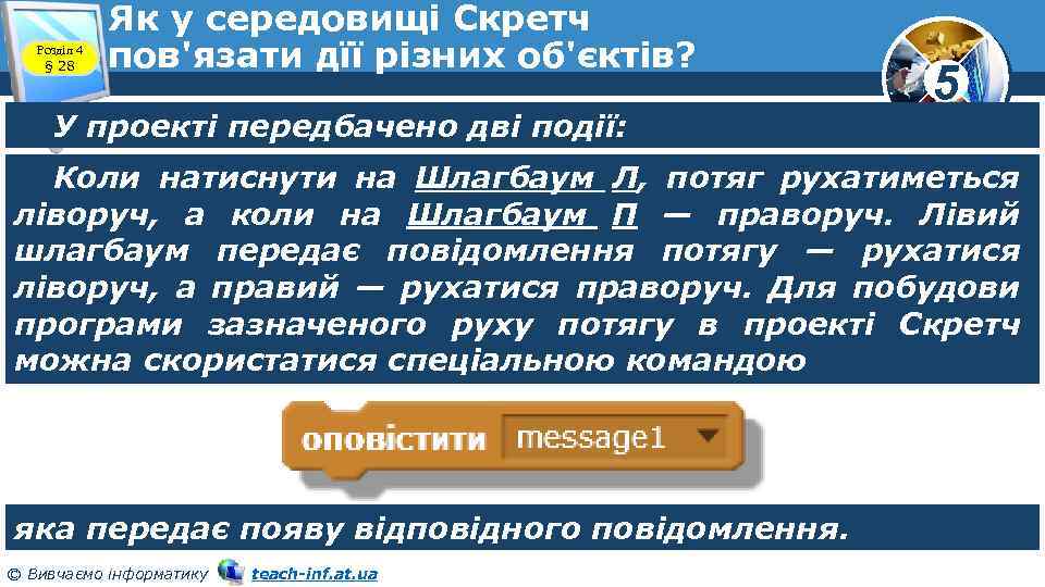 Розділ 4 § 28 Як у середовищі Скретч пов'язати дїї різних об'єктів? У проекті