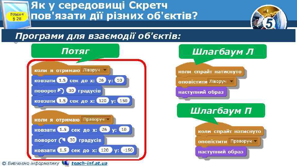 Розділ 4 § 28 Як у середовищі Скретч пов'язати дїї різних об'єктів? Програми для