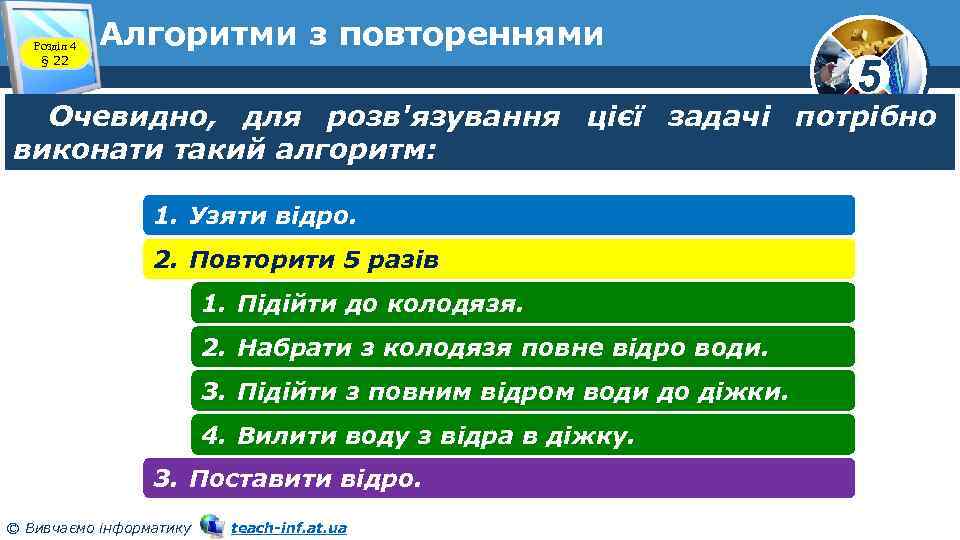 Розділ 4 § 22 Алгоритми з повтореннями 5 Очевидно, для розв'язування цієї задачі потрібно