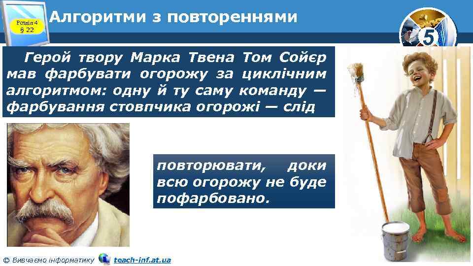 Розділ 4 § 22 Алгоритми з повтореннями Герой твору Марка Твена Том Сойєр мав