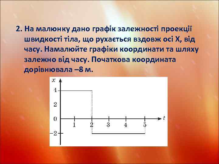 2. На малюнку дано графік залежності проекції швидкості тіла, що рухається вздовж осі Х,