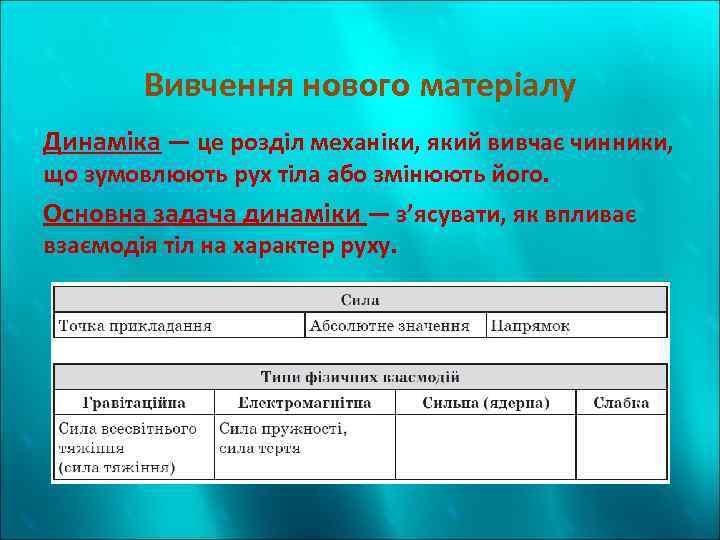 Вивчення нового матеріалу Динаміка — це розділ механіки, який вивчає чинники, що зумовлюють рух