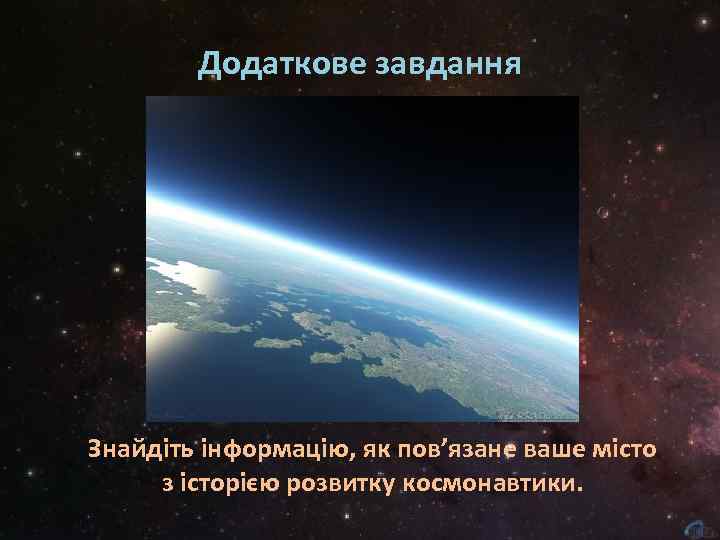 Додаткове завдання Знайдіть інформацію, як пов’язане ваше місто з історією розвитку космонавтики. 