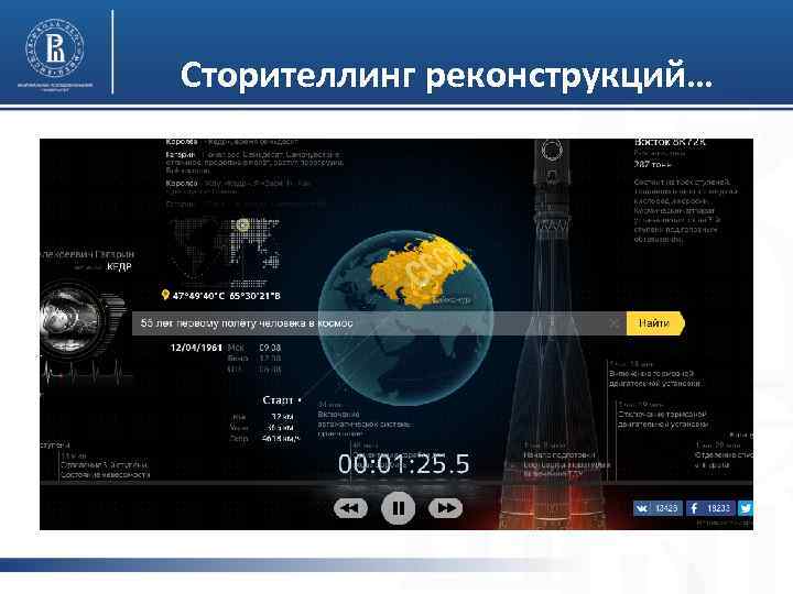 Сторителлинг реконструкций… 