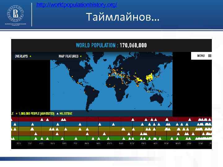http: //worldpopulationhistory. org/ Таймлайнов… 