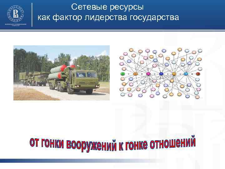 Сетевые ресурсы как фактор лидерства государства 