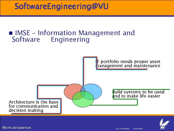 Software. Engineering@VU IMSE – Information Management and Software Engineering IT portfolio needs proper asset