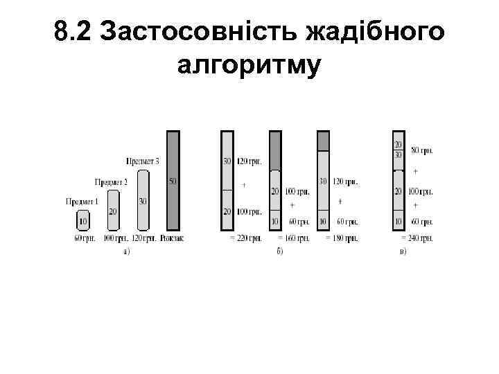 8. 2 Застосовність жадібного алгоритму 