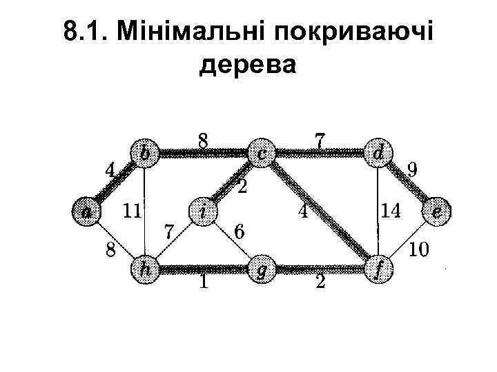 8. 1. Мінімальні покриваючі дерева 