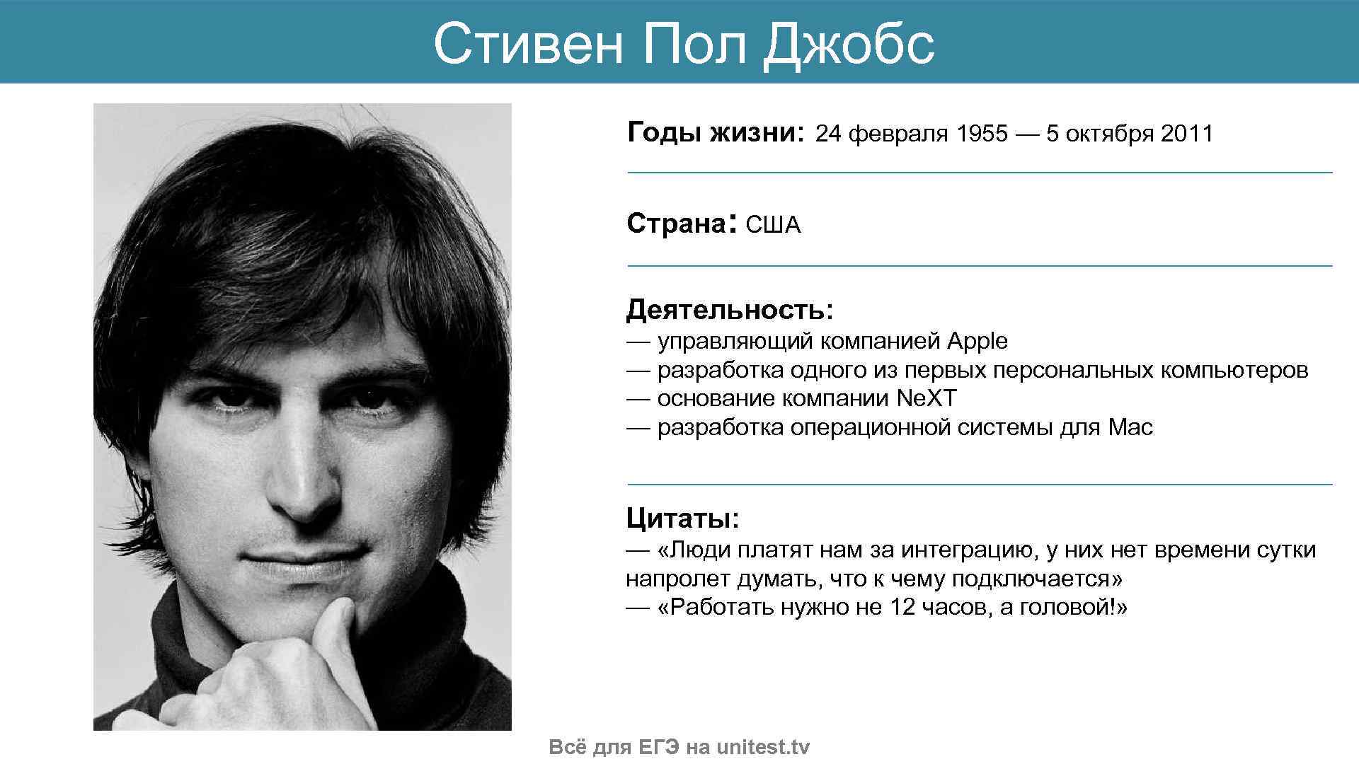 Стивен Пол Джобс Годы жизни: 24 февраля 1955 — 5 октября 2011 Страна: США