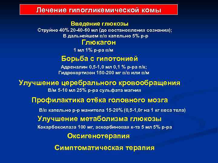Лечение гипогликемической комы Введение глюкозы Струйно 40% 20 -40 -60 мл (до востановления сознания);