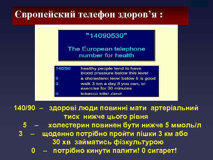 VBWG Європейский телефон здоров’я : 140/90 – здорові люди повинні мати артеріальний тиск нижче