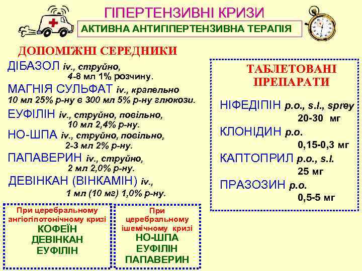 ГІПЕРТЕНЗИВНІ КРИЗИ АКТИВНА АНТИГІПЕРТЕНЗИВНА ТЕРАПІЯ ДОПОМІЖНІ СЕРЕДНИКИ ДІБАЗОЛ iv. , струйно, 4 -8 мл