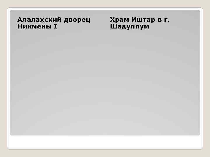 Алалахский дворец Никмены I Храм Иштар в г. Шадуппум 