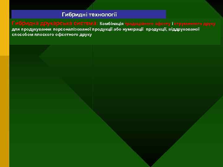 Гибридні технології Гибридна друкарська система: Комбінація традиційного офсету і струминного друку для продукування персоналізованої