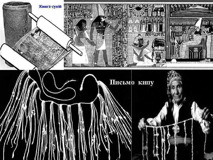 Книга-сувій Письмо кипу 