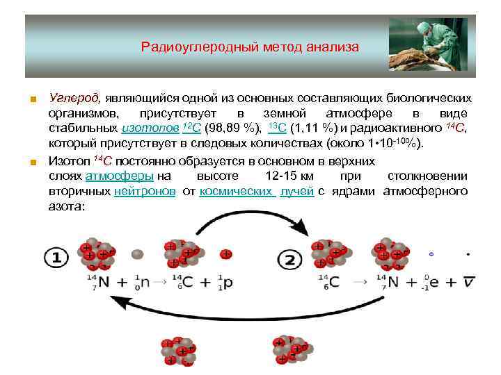 Метод радиоуглеродного анализа презентация