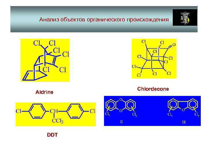 Анализ объектов органического происхождения Aldrine DDT Chlordecone 
