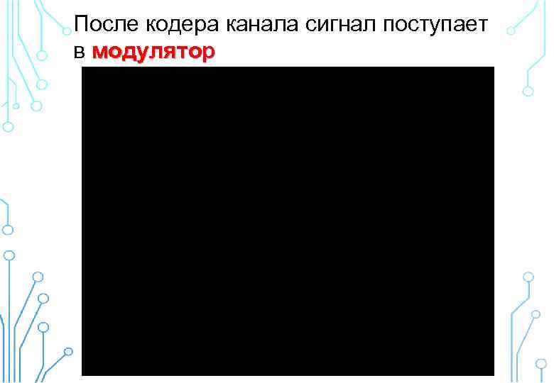После кодера канала сигнал поступает в модулятор 