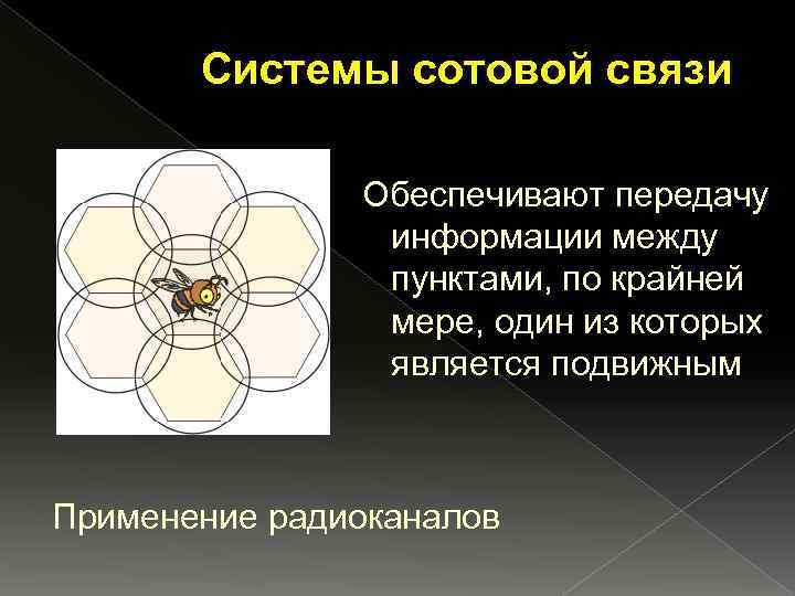 Системы сотовой связи Обеспечивают передачу информации между пунктами, по крайней мере, один из которых