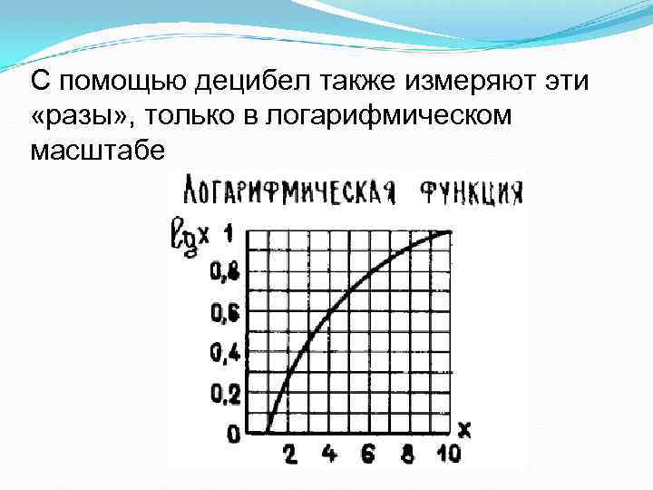 С помощью децибел также измеряют эти «разы» , только в логарифмическом масштабе 