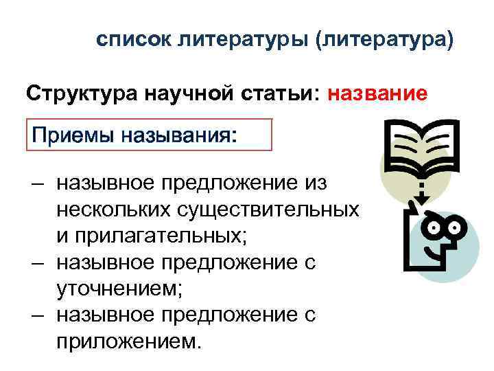 список литературы (литература) Структура научной статьи: название Приемы называния: ‒ назывное предложение из нескольких