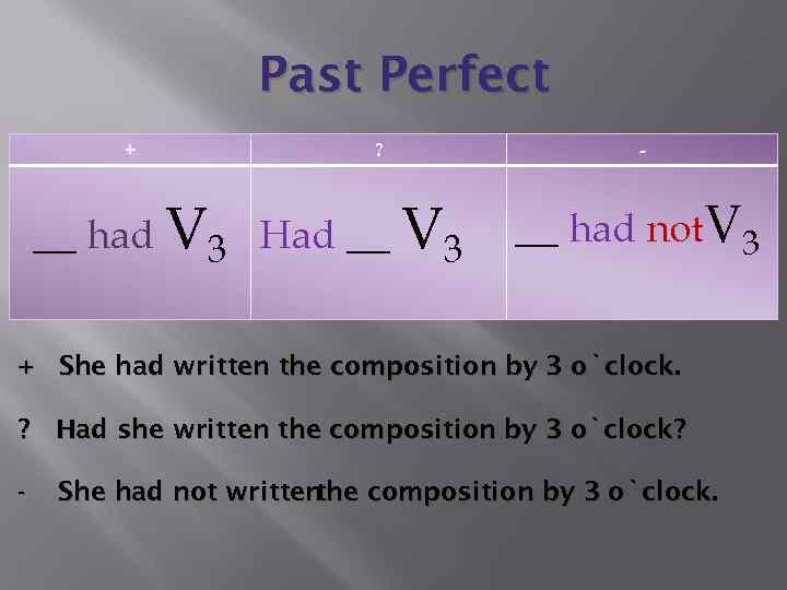 Past Perfect + ? __ had V 3 Had __ V 3 - __