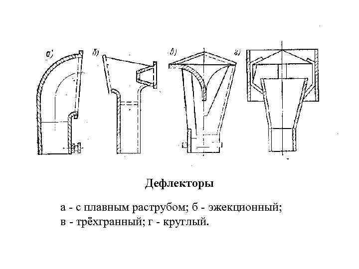 Дефлекторы а - с плавным раструбом; б - эжекционный; в - трёхгранный; г -