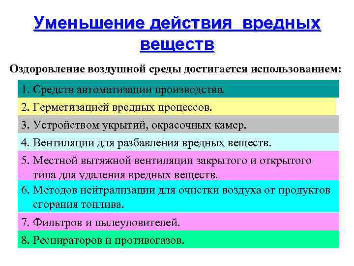 Уменьшение действия вредных веществ Оздоровление воздушной среды достигается использованием: 1. Средств автоматизации производства. 2.