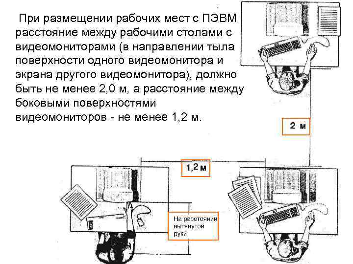  При размещении рабочих мест с ПЭВМ расстояние между рабочими столами с видеомониторами (в