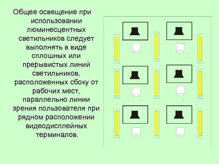 Общее освещение при использовании люминесцентных светильников следует выполнять в виде сплошных или прерывистых линий