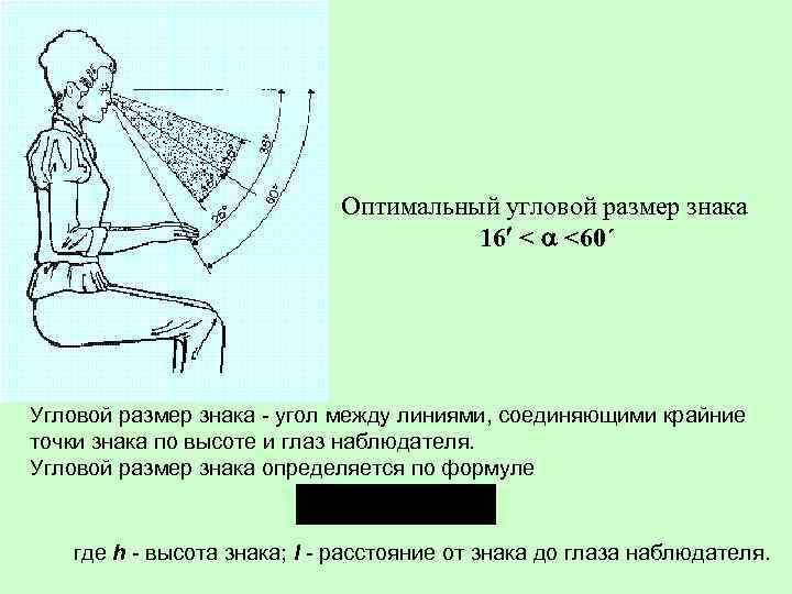 Оптимальный угловой размер знака 16 < <60´ Угловой размер знака - угол между линиями,