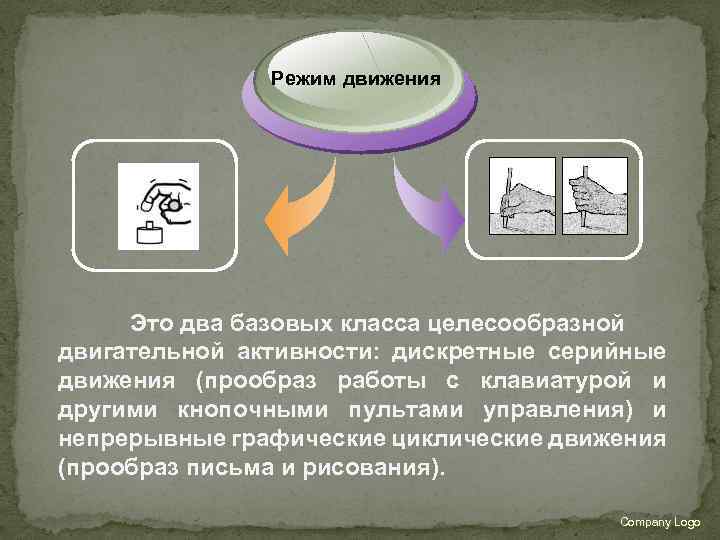 Режим движения Это два базовых класса целесообразной двигательной активности: дискретные серийные движения (прообраз работы