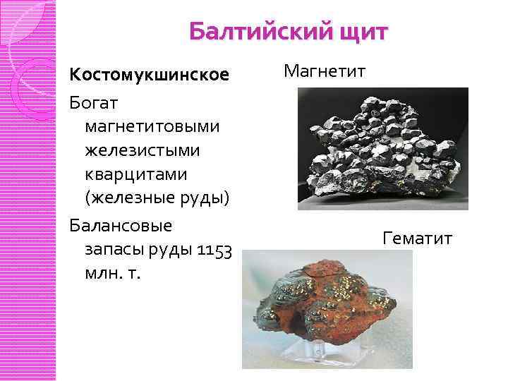 Полезные ископаемые щита