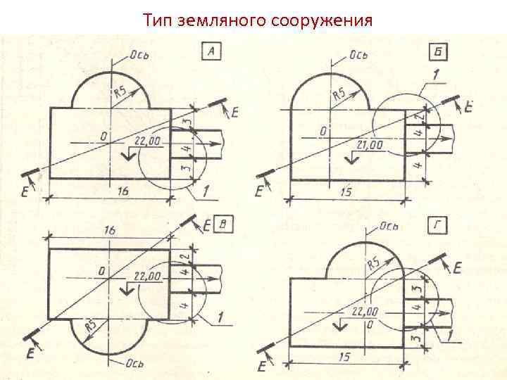 Тип земляного сооружения 
