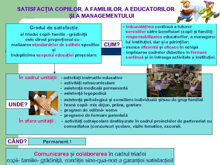 SATISFACȚIA COPIILOR, A FAMILIILOR, A EDUCATORILOR ȘI A MANAGEMENTULUI Gradul de satisfacție al triadei