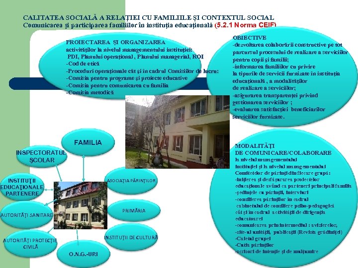 CALITATEA SOCIALĂ A RELAŢIEI CU FAMILIILE ŞI CONTEXTUL SOCIAL Comunicarea şi participarea familiilor în