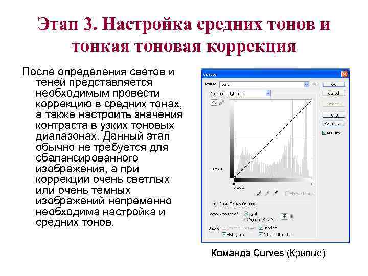 Выберите из списка инструменты тоновой коррекции изображения