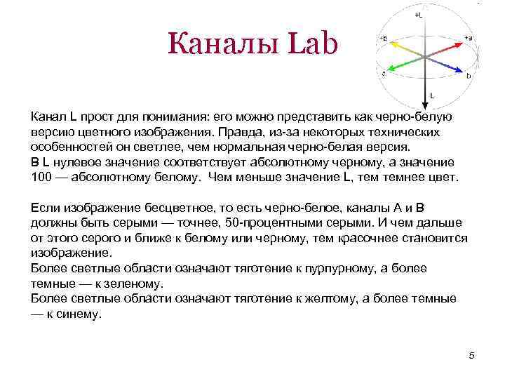 Каналы Lab Канал L прост для понимания: его можно представить как черно-белую версию цветного