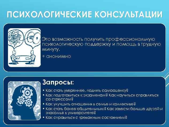 ПСИХОЛОГИЧЕСКИЕ КОНСУЛЬТАЦИИ Это возможность получить профессиональную психологическую поддержку и помощь в трудную минуту. +