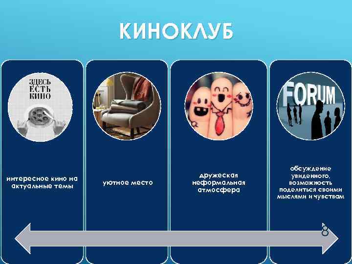 КИНОКЛУБ интересное кино на актуальные темы уютное место дружеская неформальная атмосфера обсуждение увиденного, возможность