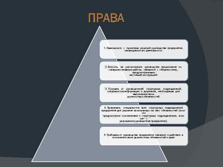 ПРАВА 1. Знакомиться с проектами решений руководства предприятия, касающимися его деятельности. 2. Вносить на