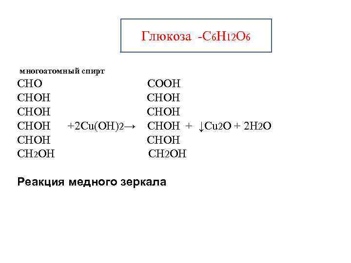 Глюкоза -С 6 Н 12 О 6 многоатомный спирт СНОН СНОН СН 2 ОН