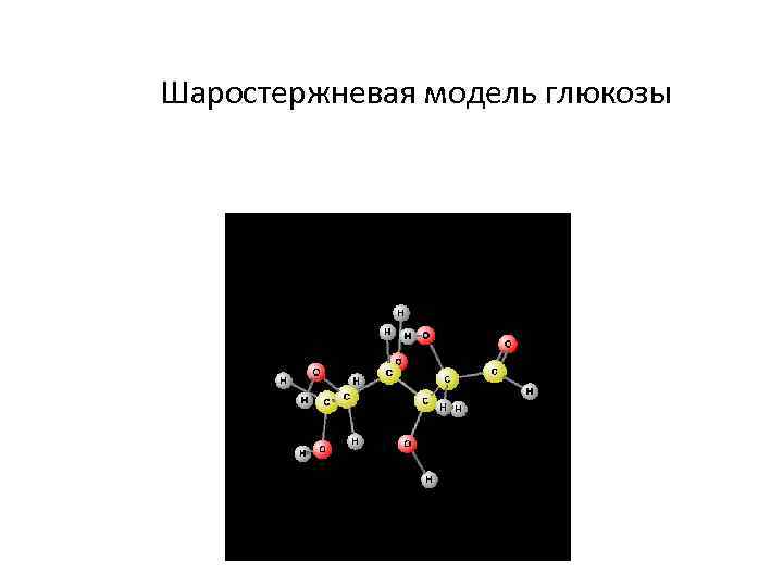 Шаростержневая модель глюкозы 